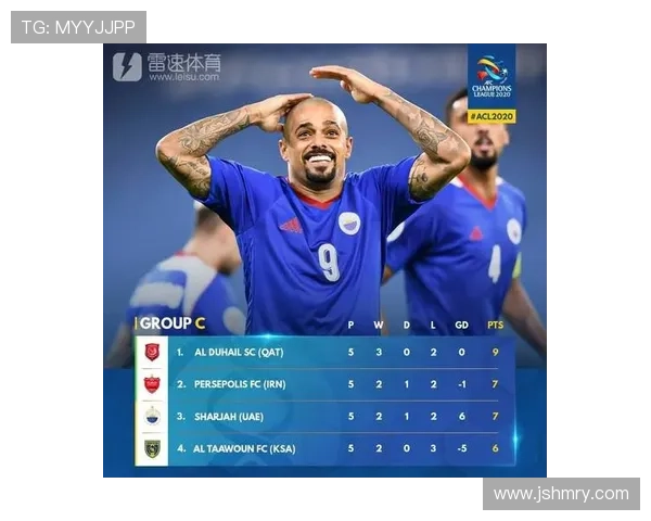 亚冠联赛转播平台确定，国内观众可通过指定渠道观看赛事