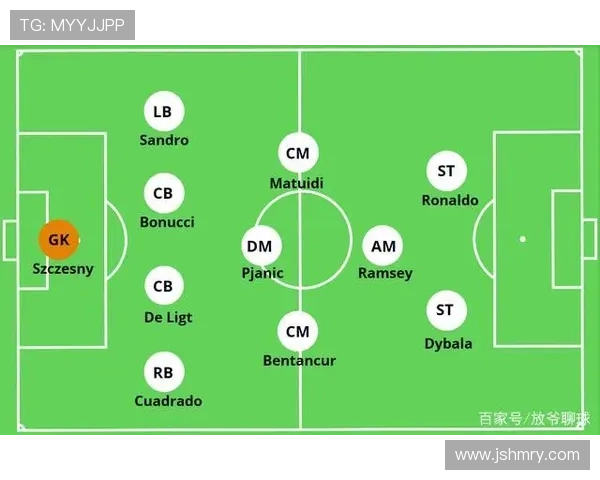 库杜斯在西汉姆体系中的战术角色与位置解析