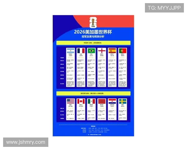 奥地利队2026世界杯前景分析:欧洲黑马能否突破小组赛魔咒 奥地利队2026世界杯前景分析:欧洲黑马能否突破小组赛魔咒